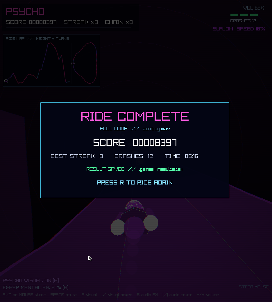 The PSYCHO ride-complete results screen